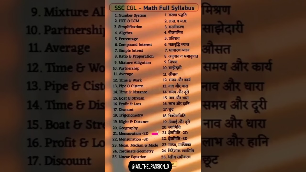 SSC CGL - MATH FULL SYLLABUS | ssc cgl maths full syllabus #ssccgl  #shorts #shortsfeed #shortsvideo