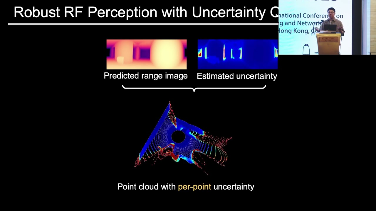 MobiCom 25 -  RF-Based 3D SLAM Rivaling Vision Approaches