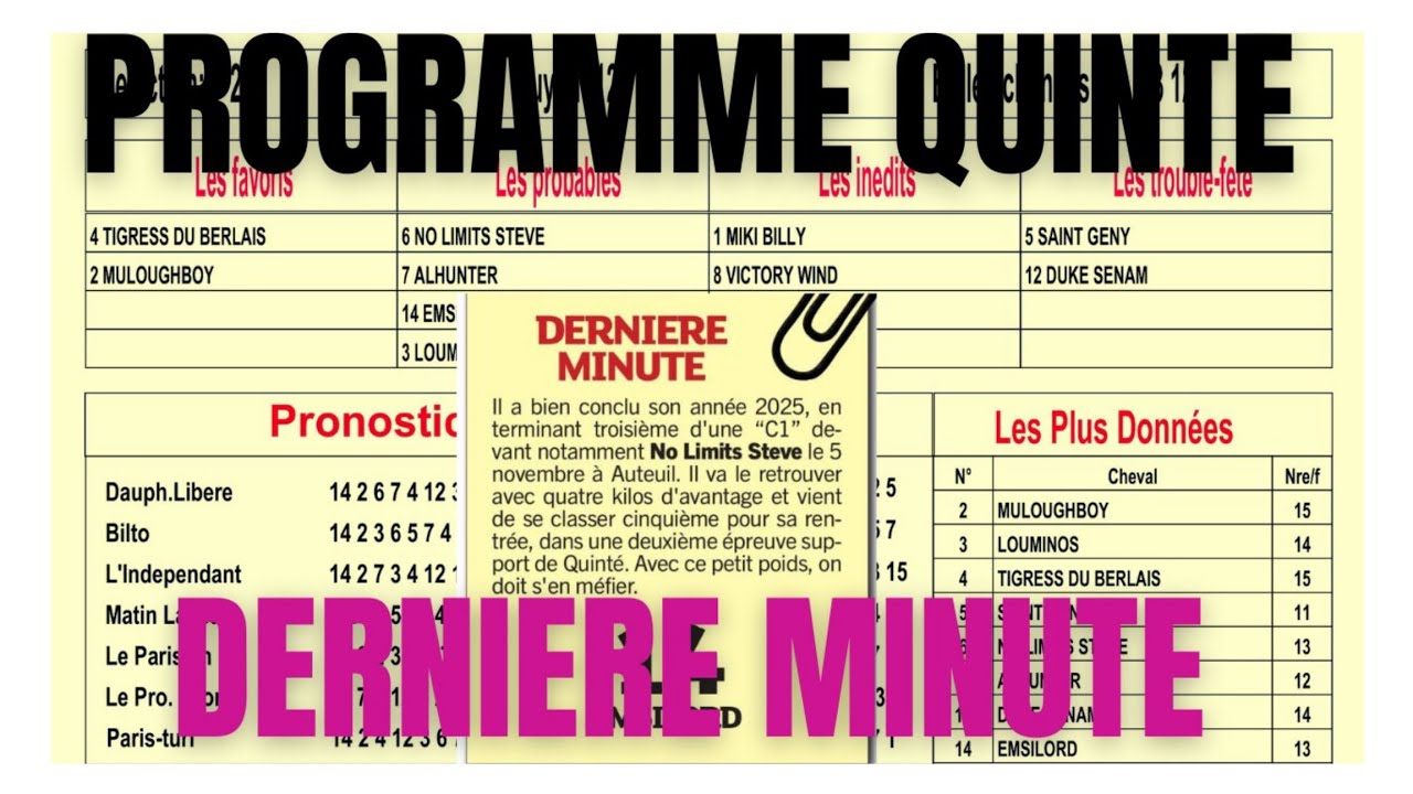 DERNIÈRE MINUTE PYRAMIDE DES CHANCES PROGRAMME QUINTÉ LE ROI DU TIERCÉ TURFOMANIA SAMEDI 14/03/26
