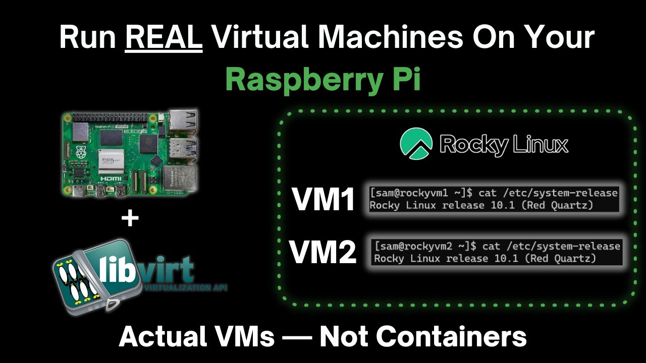 How to Run Actual VMs on a Raspberry Pi with Libvirt