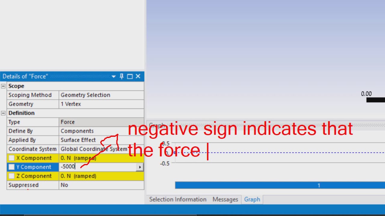 How to draw shear force and bending moment diagram in ANSYS SOFTWARE