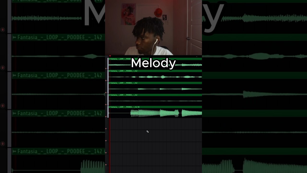 How to make AFRO DRILL BEATS⁉️