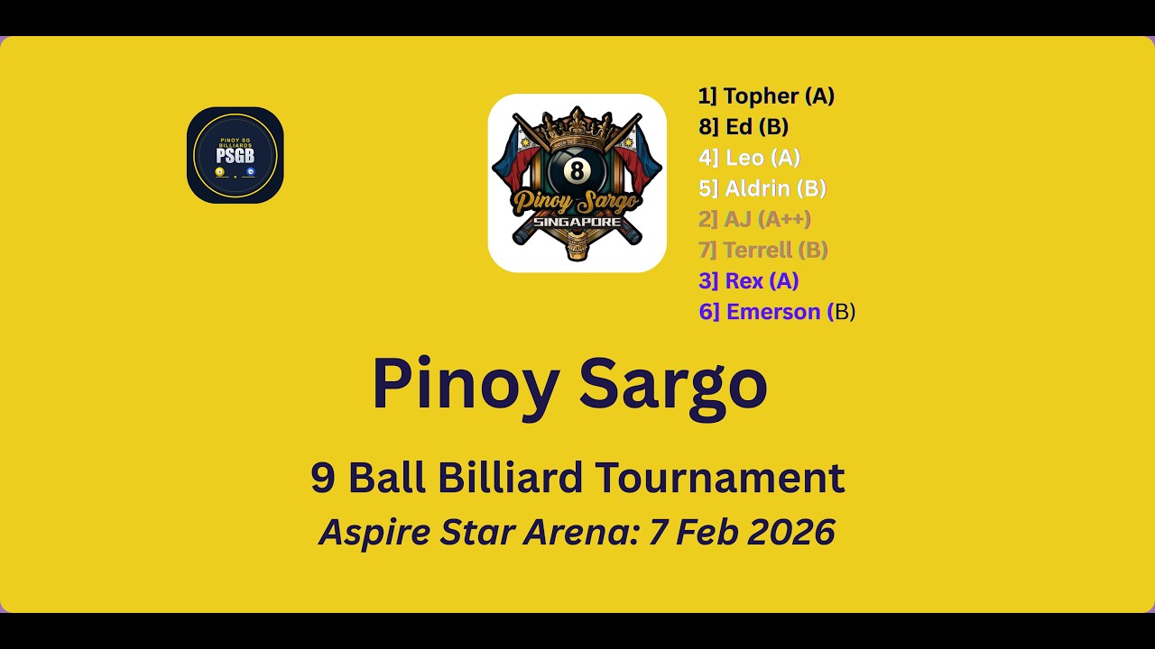 Pinoy Sargo Tournament @ Aspire Star Arena