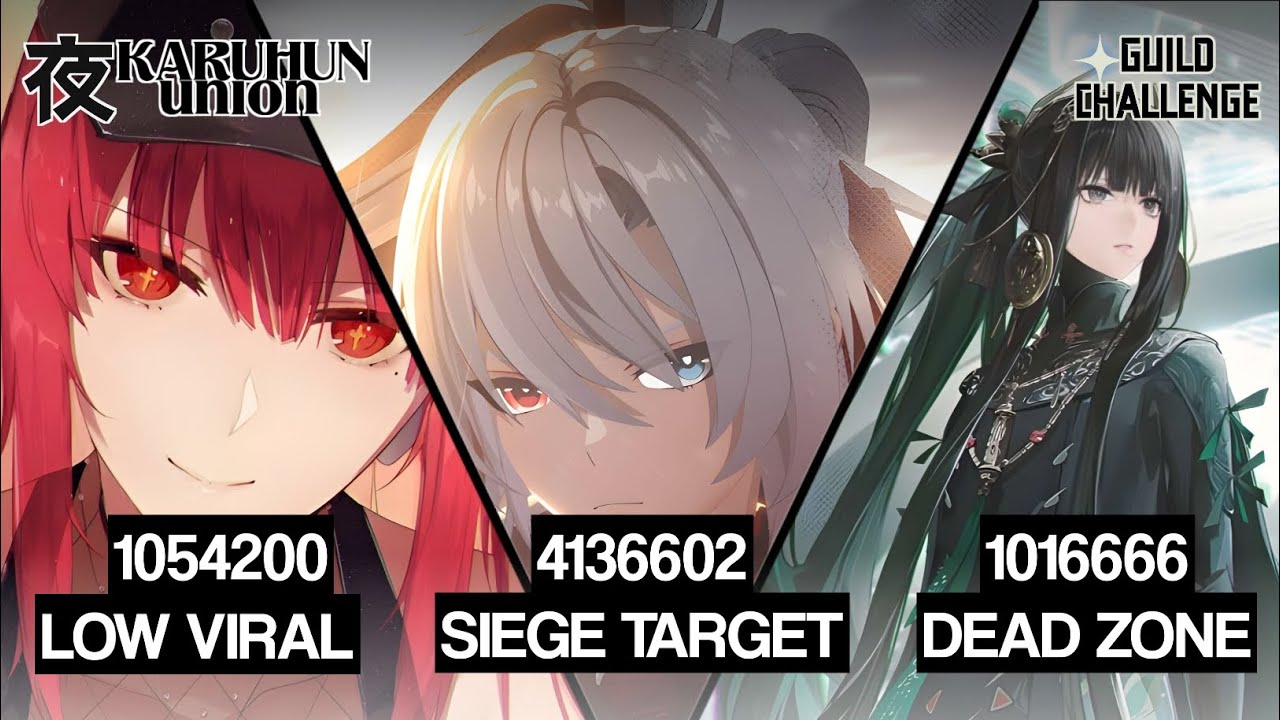 Guild Challenge 3 Zones 6,2M Cycle 12/29 ~ 1/4 - Punishing: Gray Raven 
