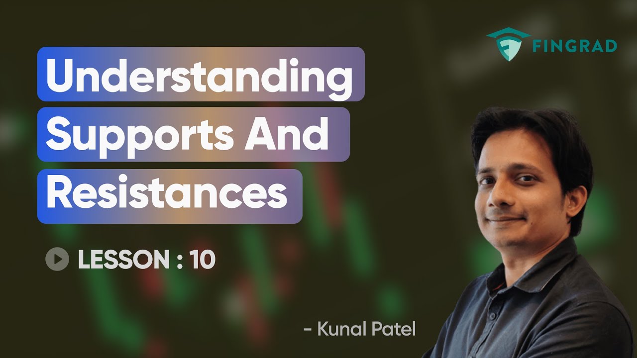 Understanding Support and Resistance | Key Levels in Trading Explained