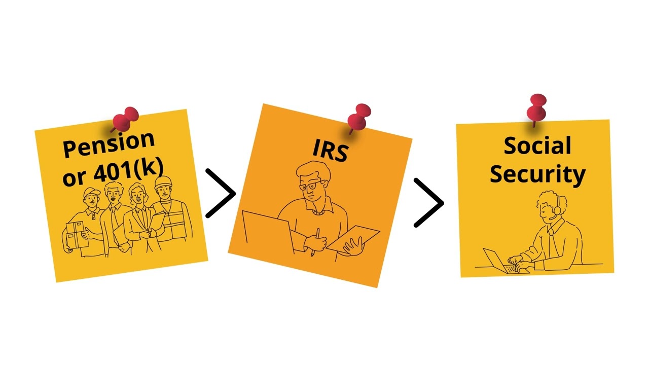 Potential Private Retirement Benefit Information
