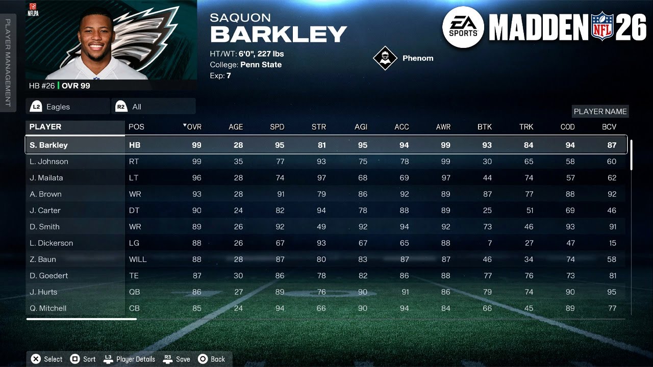 Madden NFL 26: Team Rosters & Player Ratings