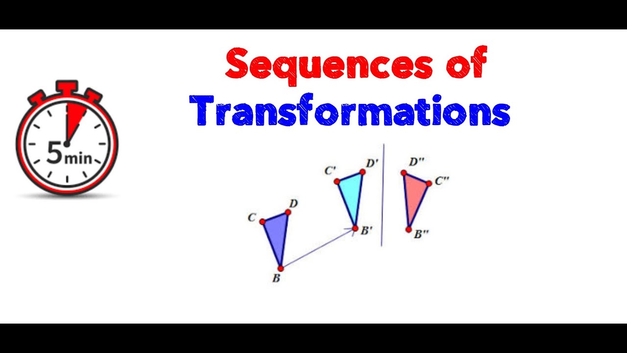 Sequences of Geometric Transformations
