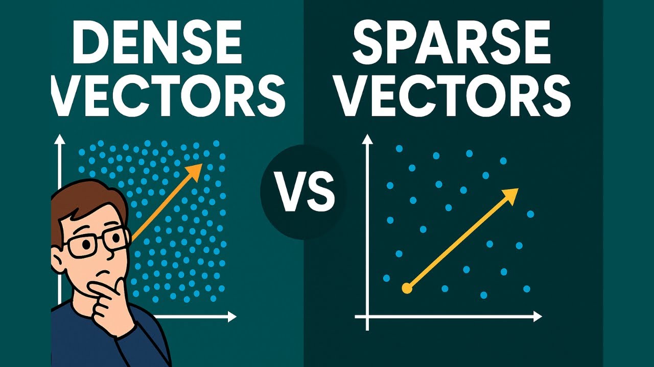 Dense vs Sparse Vectors Explained &mdash; Theory, Use Cases & Python Demo