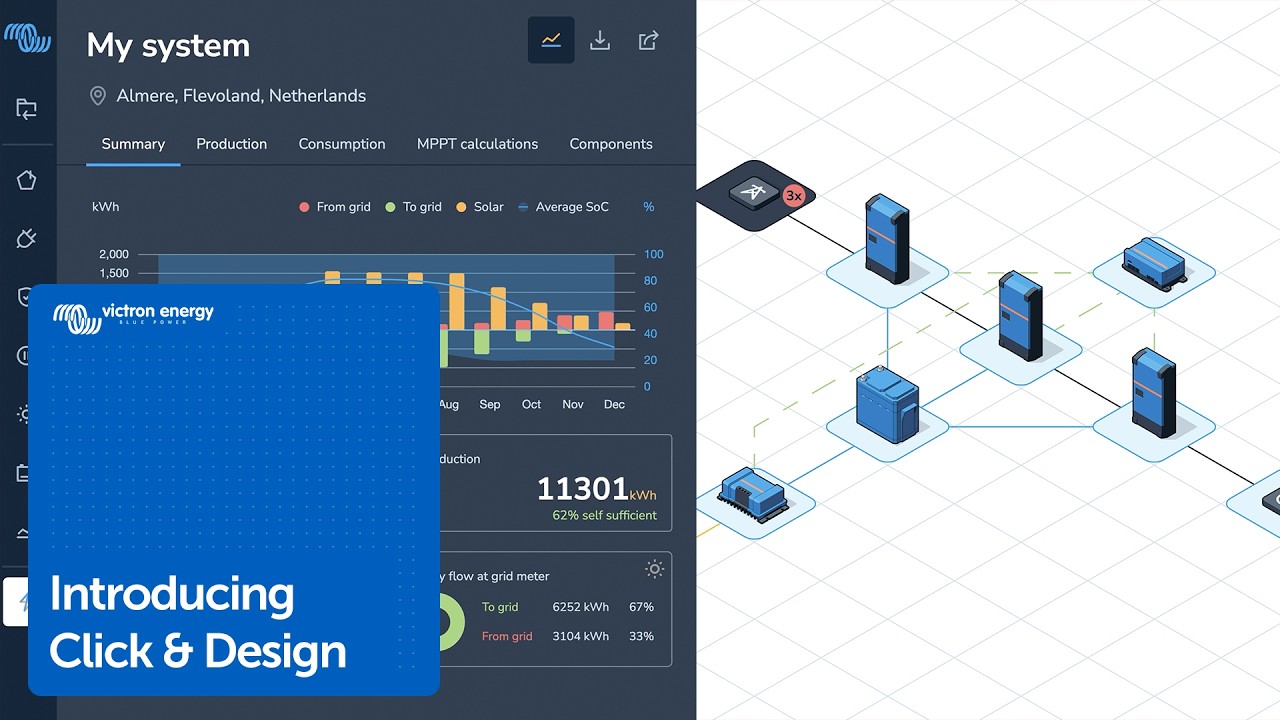 New Victron Energy Click & Design tool to design your system