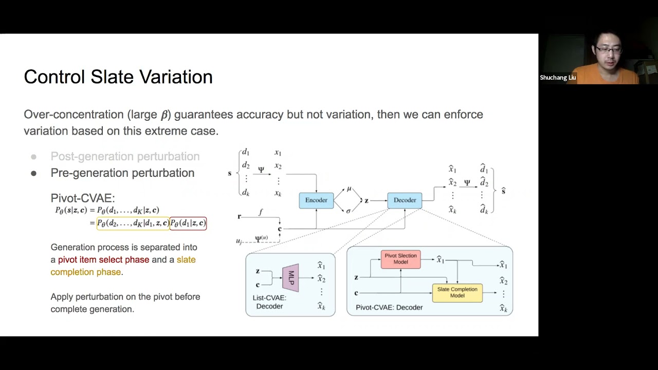 Variation Control and Evaluation for Generative Slate Recommendations