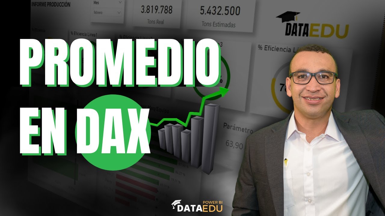 👉Promedio en DAX.