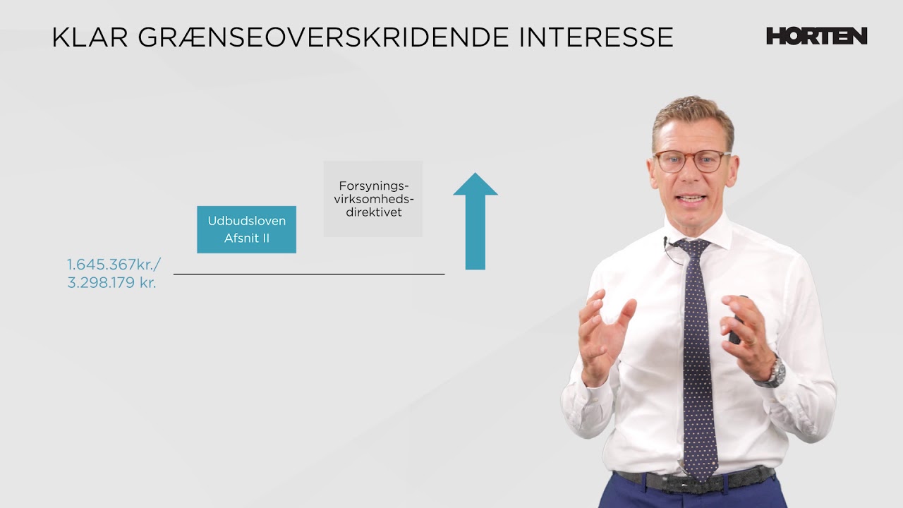 Demovideo: Udbudsrettens A-Z