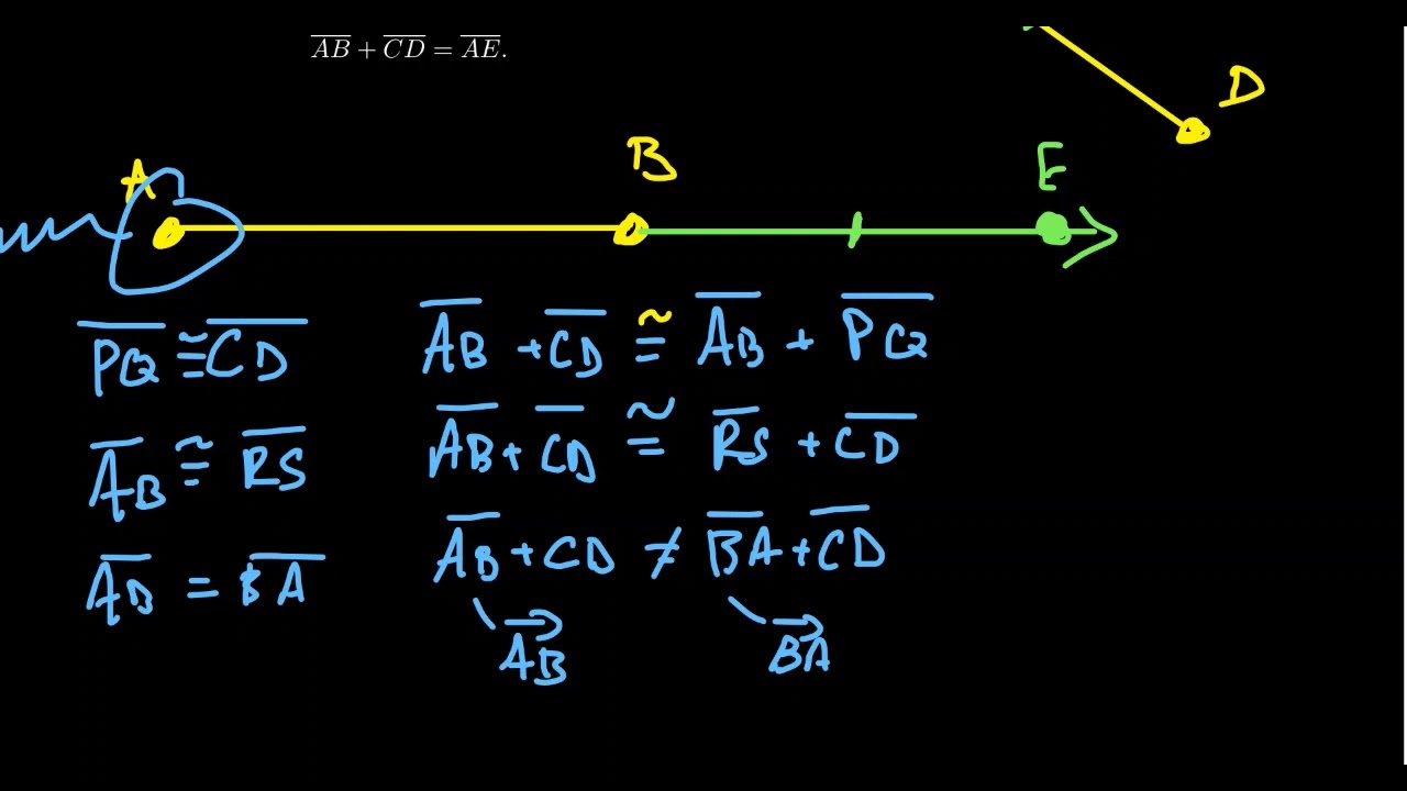 Segment Addition