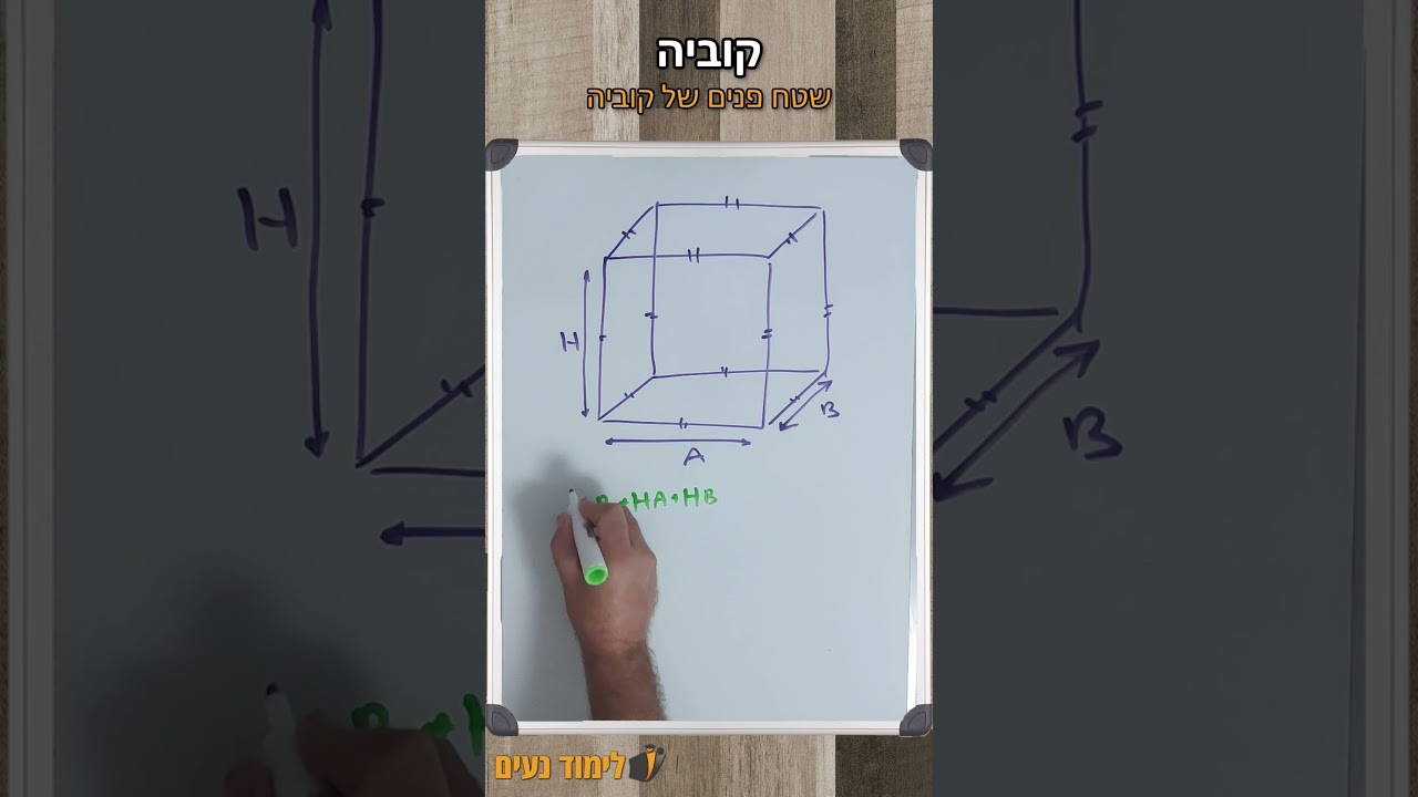 קוביה - סרטון הסבר | לימודנעים