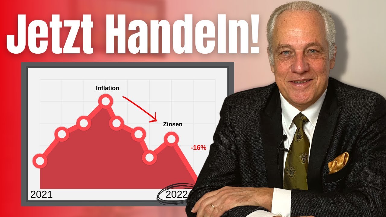 Wie gro&szlig; ist die BEDROHUNG? Strategische Tipps und Einsch&auml;tzung der Lage