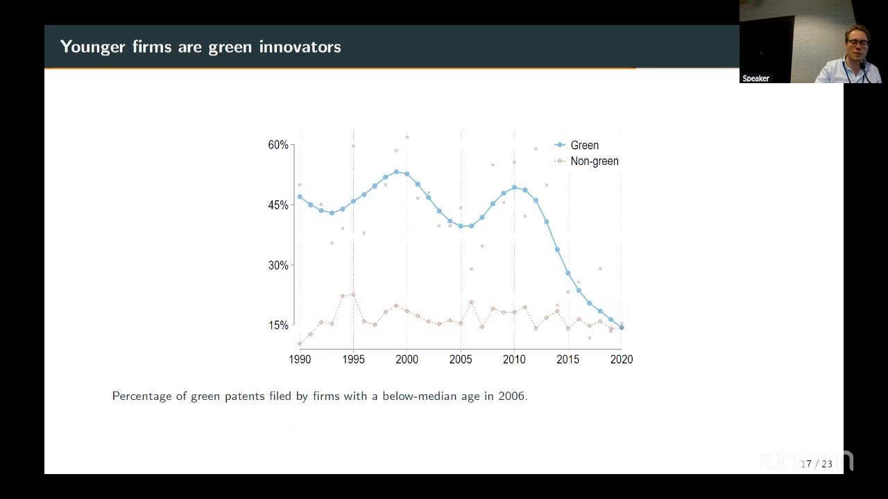 Economic Growth and Long-Run Macroeconomic Development, NBER Summer Institute