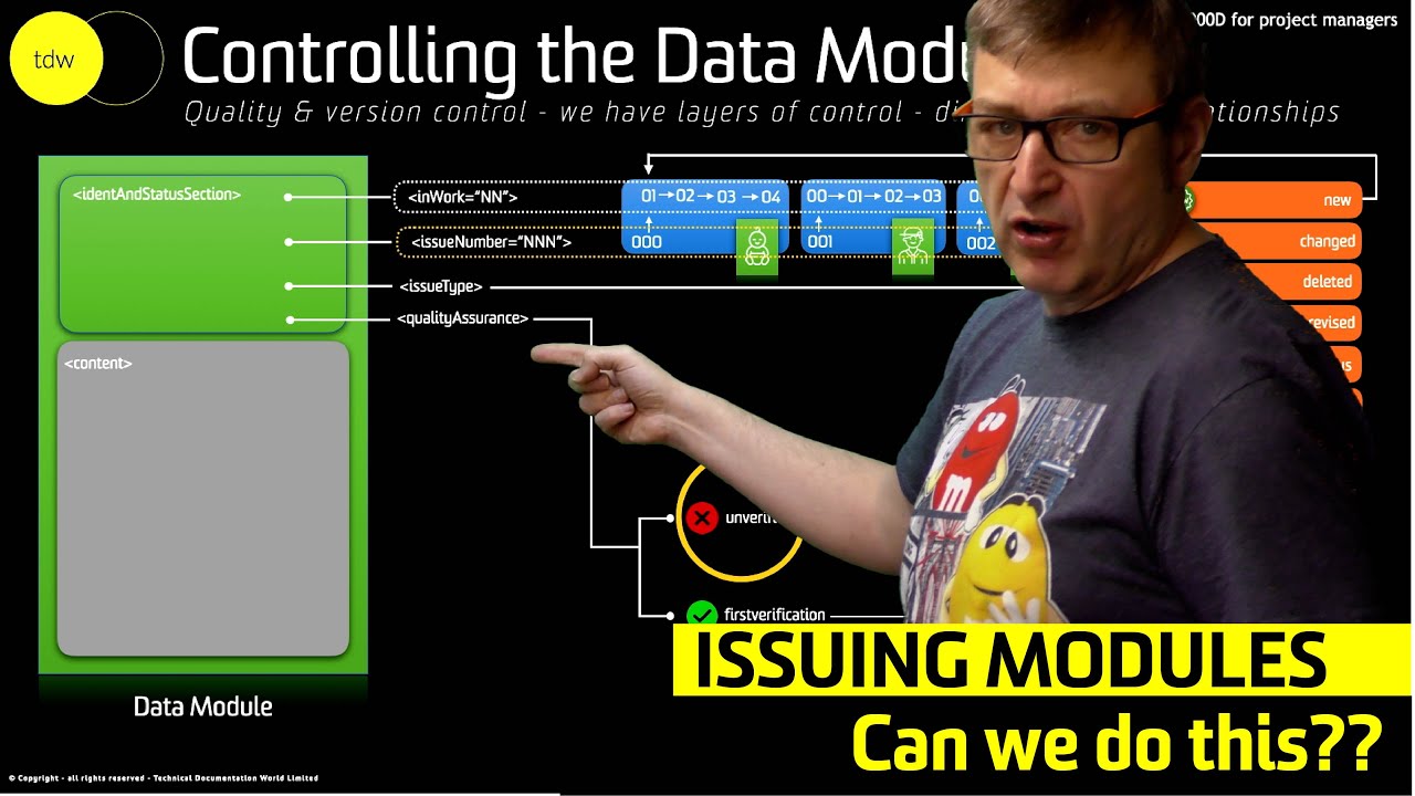 Issuing of S1000D Data Modules - can we deliver unverified content?