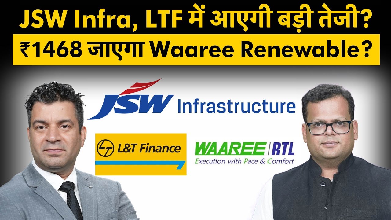 GRSE, HCL, Bandhan Bank, Bajaj Housing, Mamata Machinery, PVR Inox, Easemytrip Share में क्या करें?