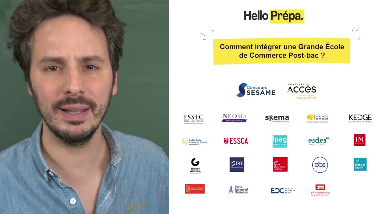 Concours ACCES & SESAME : Toutes les infos + Comment réussir avec Hello Prépa