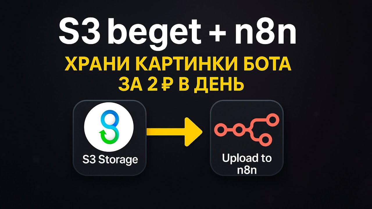 Быстрый гайд: Подключаем S3 Beget к n8n за 10 минут: хранение и загрузка картинок бота