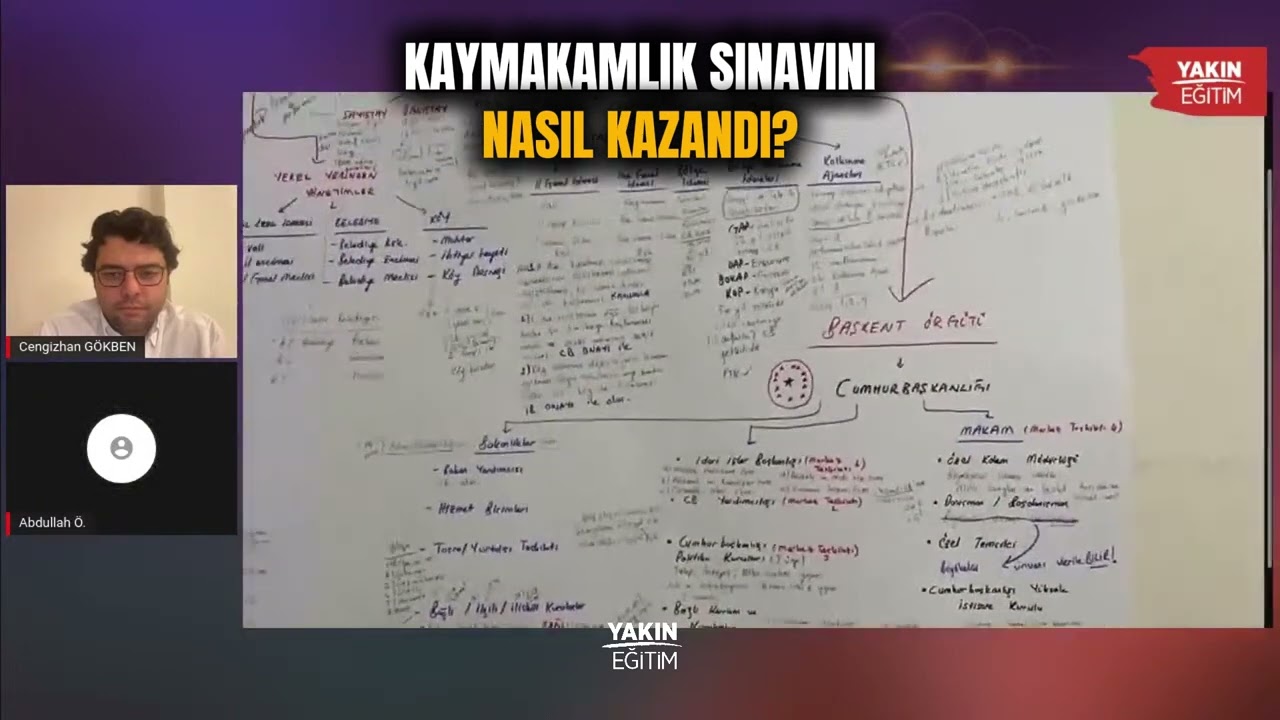 MEVZUATIN DİLİNİ ÖĞRENMEK İÇİN EN AZ BİR KERE OKUDUM - KAYMAKAMLIK SINAVINI NASIL KAZANDI?