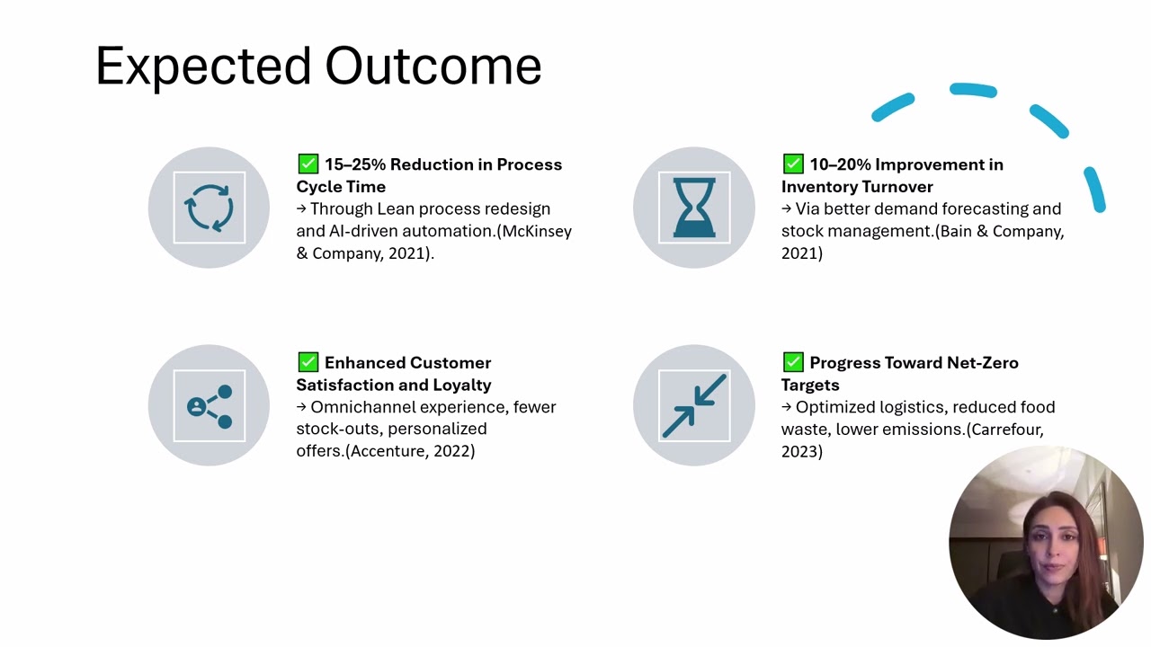 Global Operations Team Assignment: Enhancing Carrefour&rsquo;s operational efficiency 2