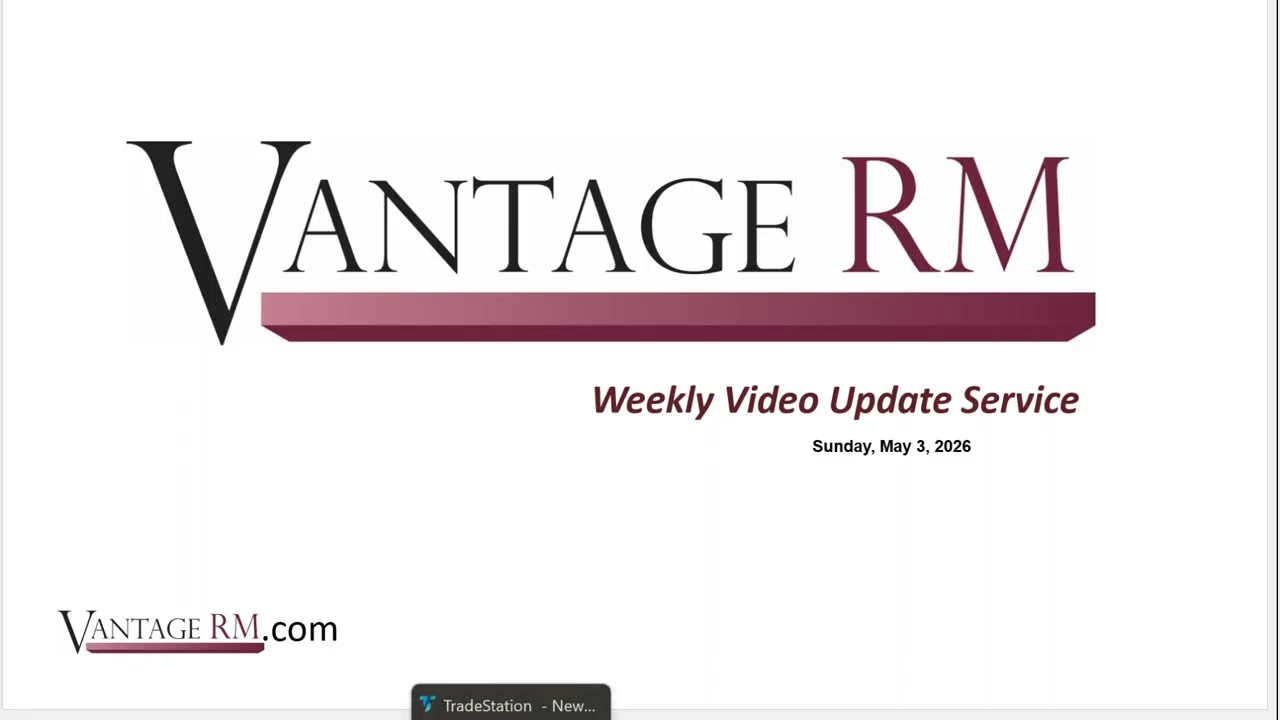 Weekly Agriculture & Energy Market Update | Ag Outlook | May 3rd 2026
