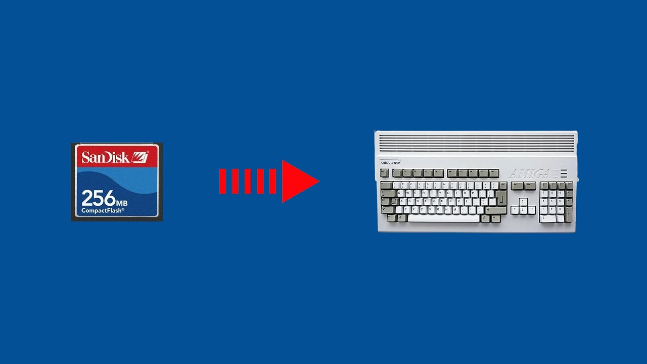 Setup CompactFlash Card for Amiga 1200 Computer