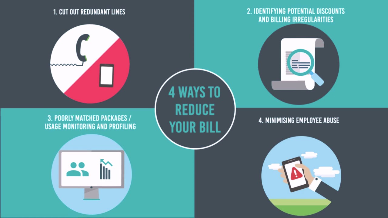 Reduce Your Telecom Bills With Teleconnect Service