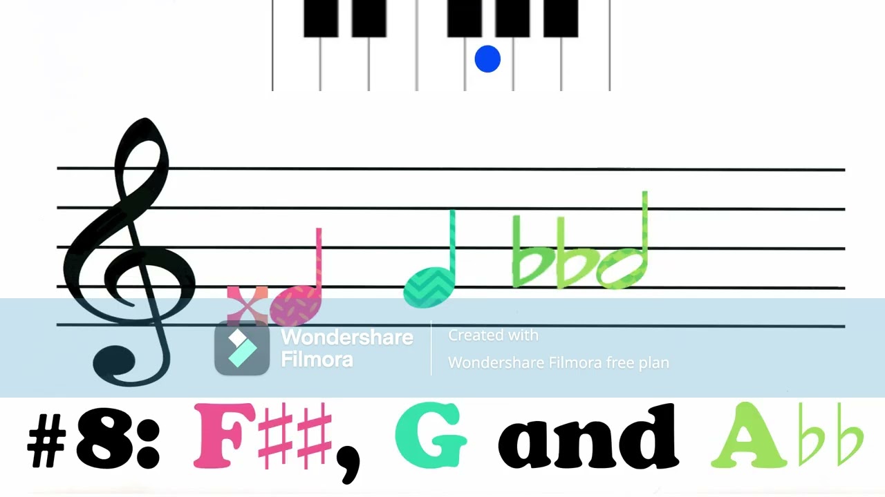 Endless Music: Enharmonic Equivalent Notes