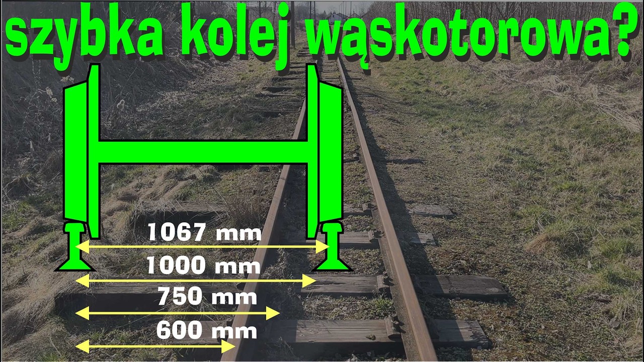 Parę sł&oacute;w o&hellip; ODC. 179 &ndash; CZY KOLEJ WĄSKOTOROWA MOŻE BYĆ SZYBKA? #kolej