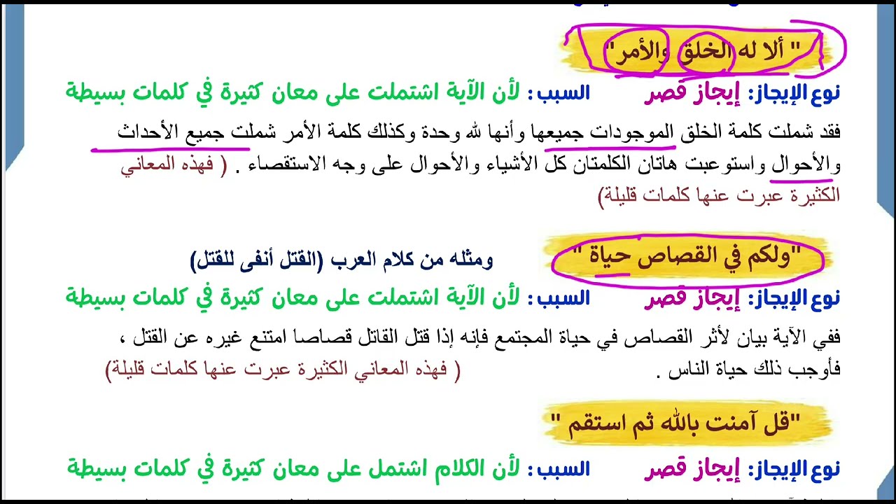الايجاز | ايجاز القصر | الصف الحادي عشر