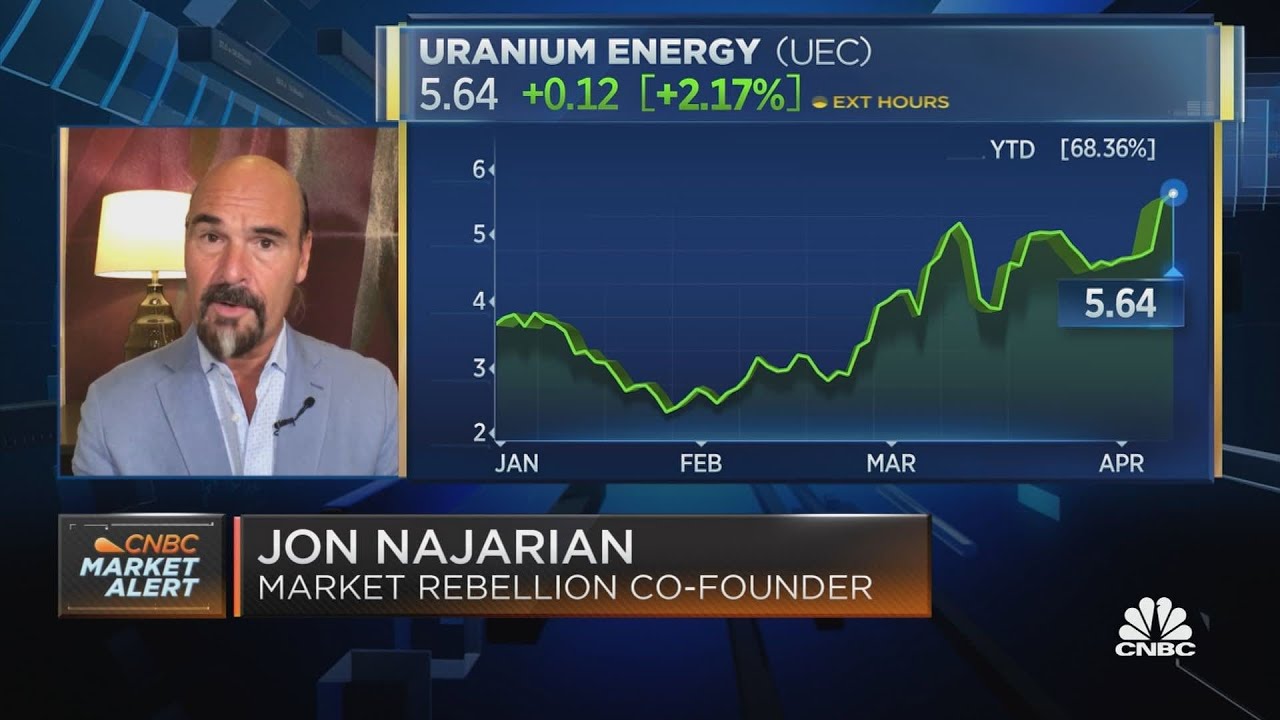 Jon Najarian breaks down the call action in Uranium, nickel, steel stocks