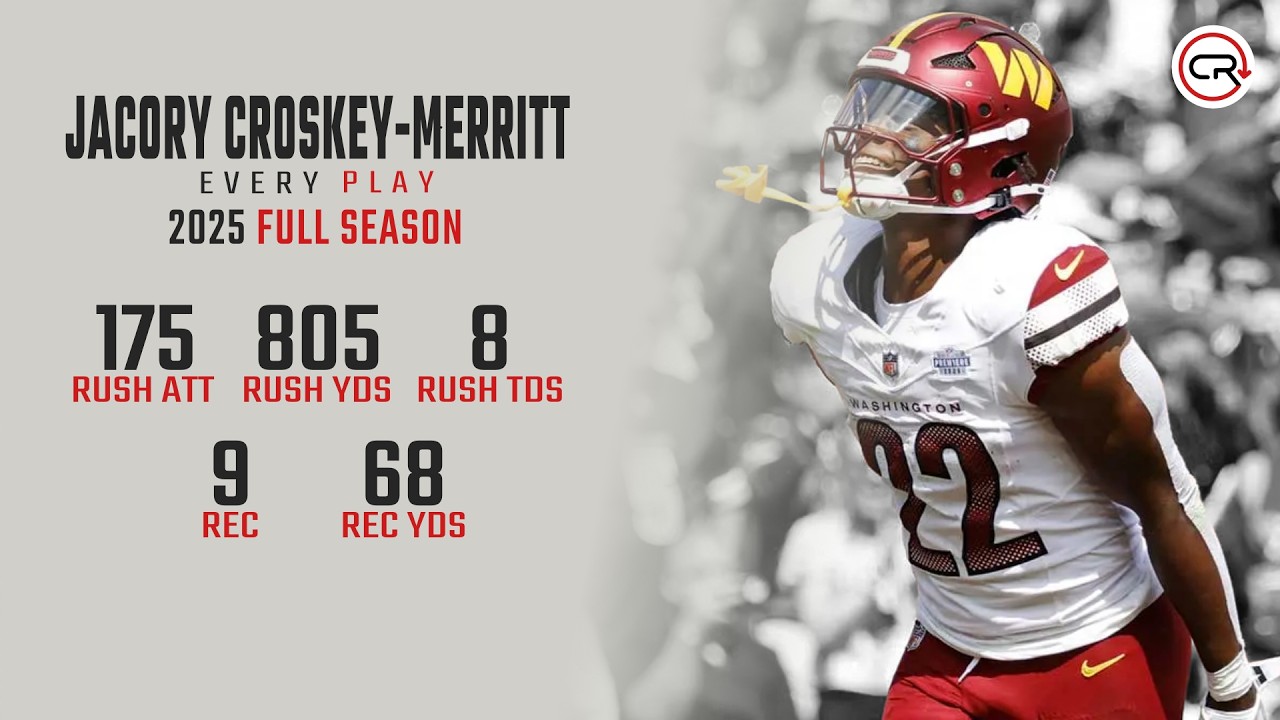 Jacory Croskey-Merritt 2025 Highlights | Every Run, Target, and Catch