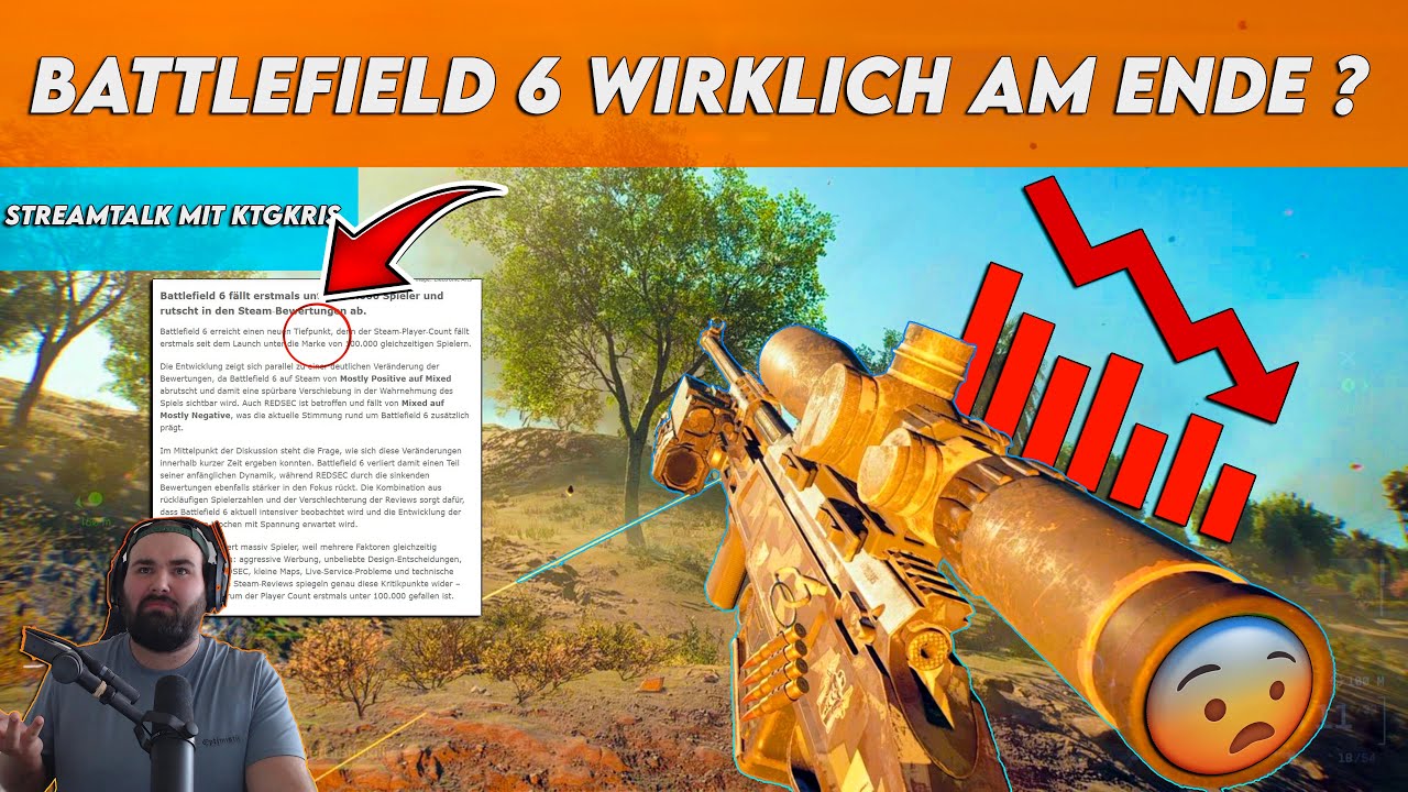 Battlefield 6 und der Downfall auf 2042 Niveau?