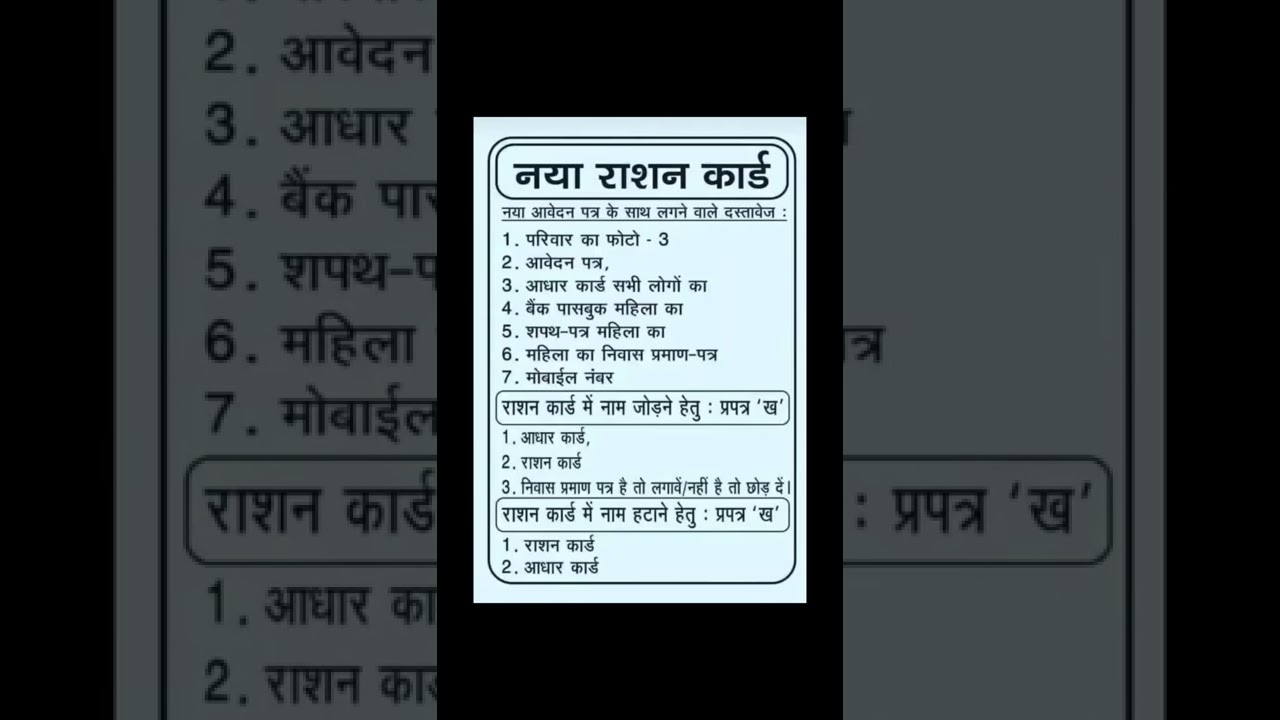 Documents required for new ration card