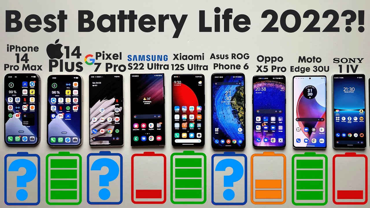 Премия Battery Life Awards 2022 🏆