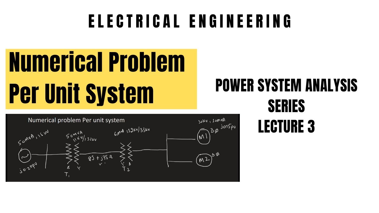 Per unit system Numerical