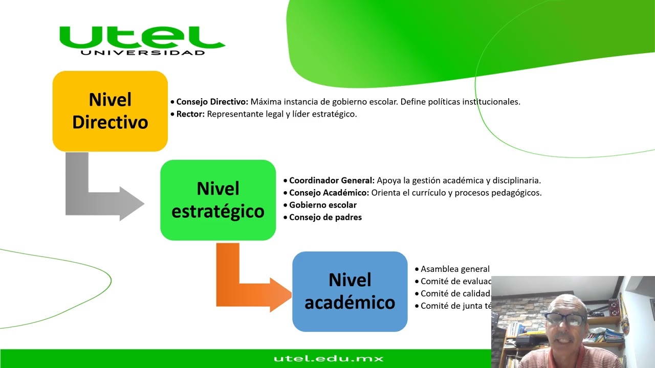 SEGUNDO AVANCE PROYECTO ADMINISTRACION Y LEDERAZGO YORLEYDY Y HENRY