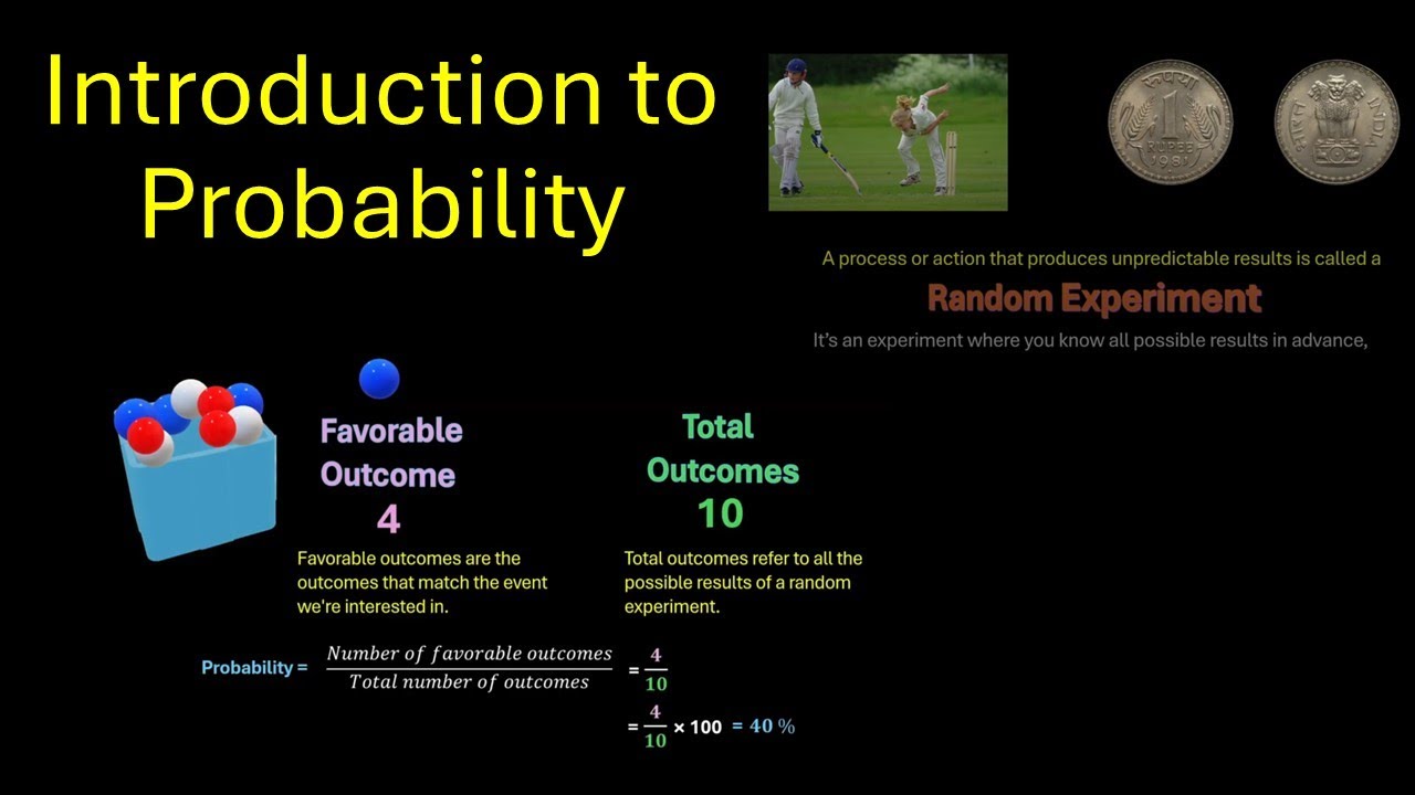 Introduction to probability | Data Handling | NCERT Grade 8 | Math | Khan Academy