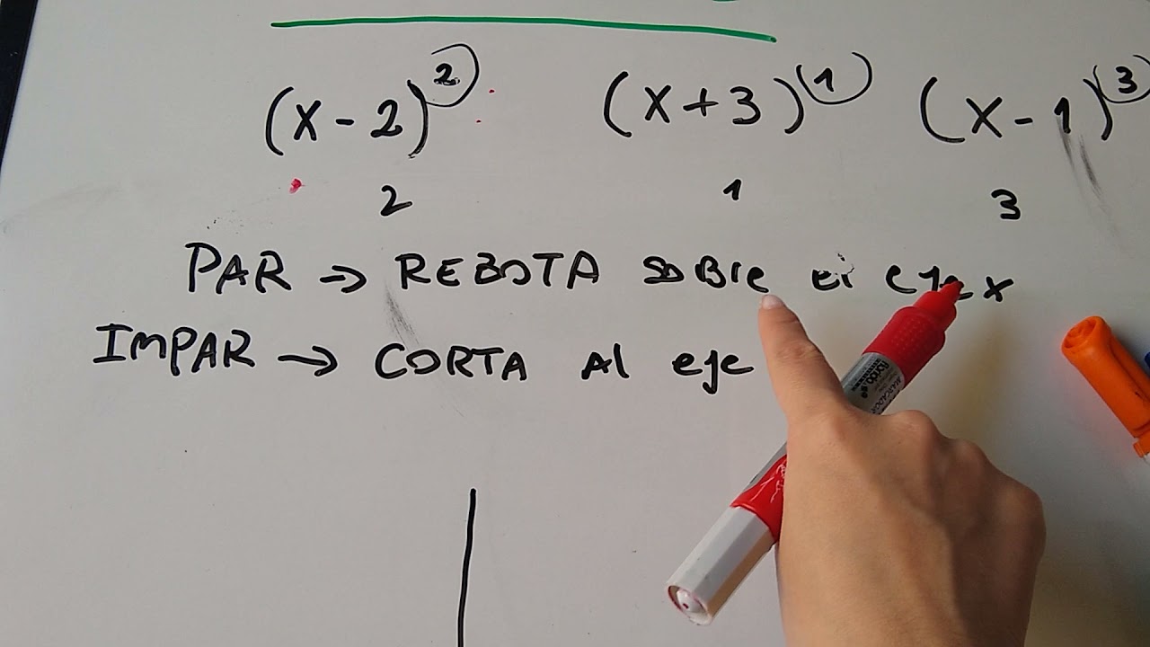 Orden de multiplicidad