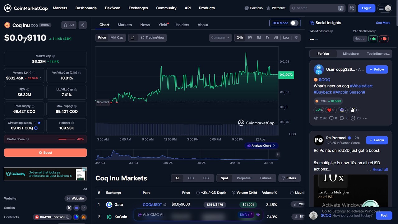 Токен Coq Inu ($COQ): легальный проект или скам?