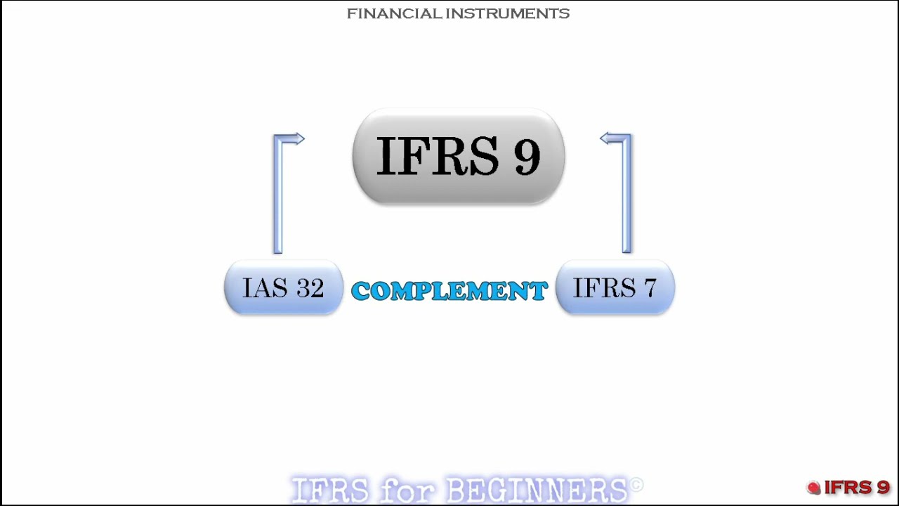 Introduction to IFRS 9 (Financial Instruments) | What is IFRS 9?