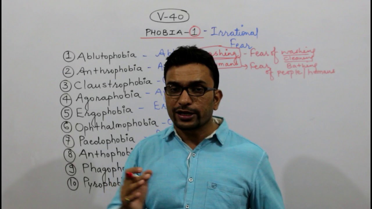 Root Word PHOBIA से बने शब्द याद करें... (Part-1) (V-40)