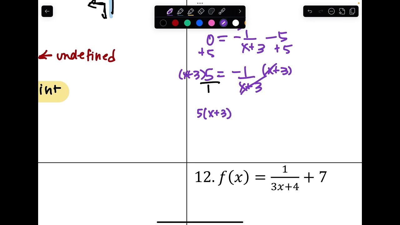 Finding Key Attributes of Rational Functions (Symmetry, Intercepts, Max and Min on Intervals)
