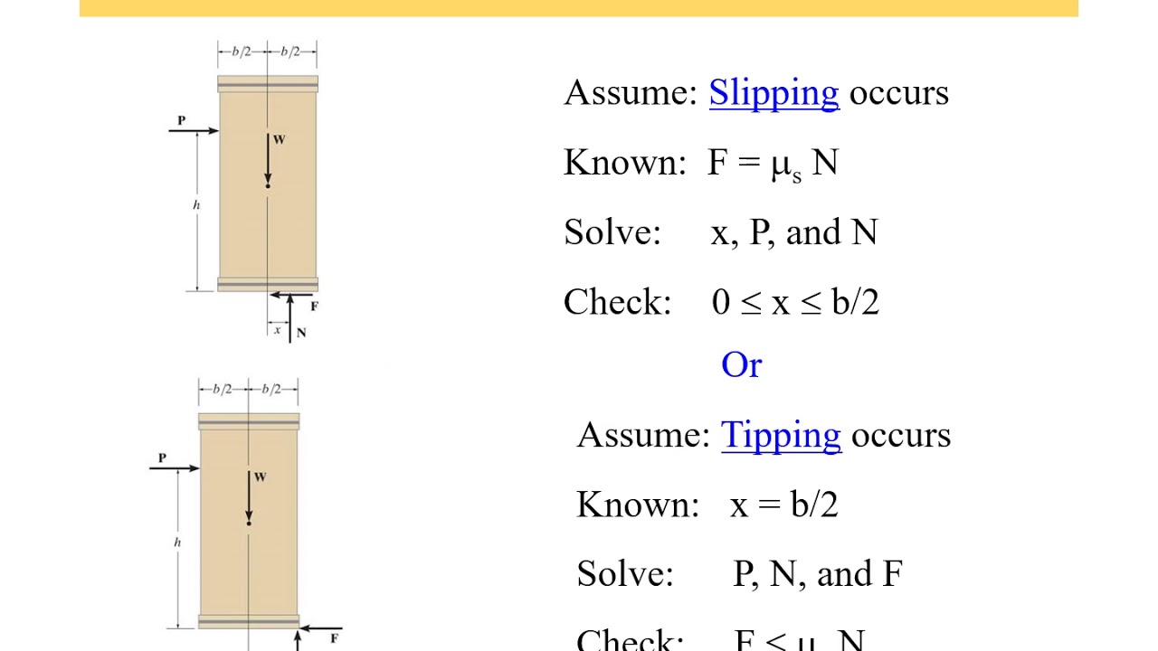 Chapter 8 Overview   Statics