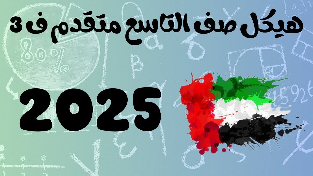 هيكل الرياضيات للصف التاسع متقدم الفصل الثالث لعام 2025