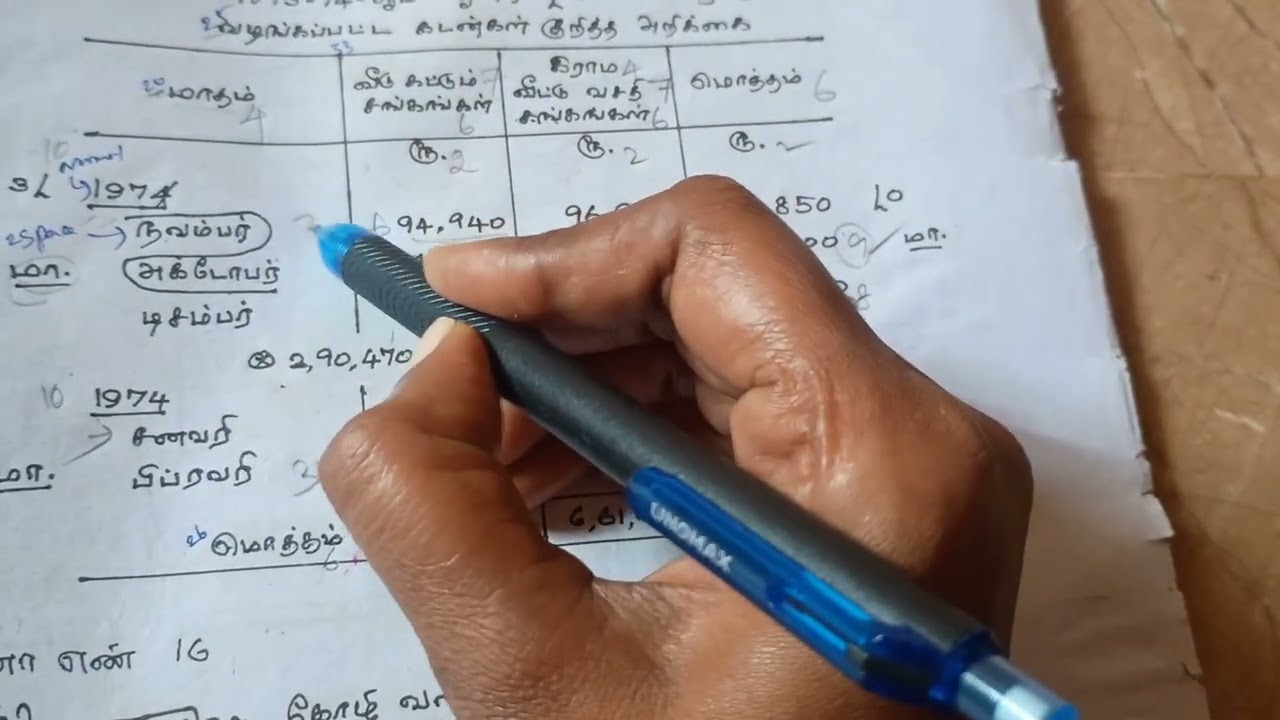 Typewriting tamil junior Statement  | 2nd paper#typewriting #tamil #junior