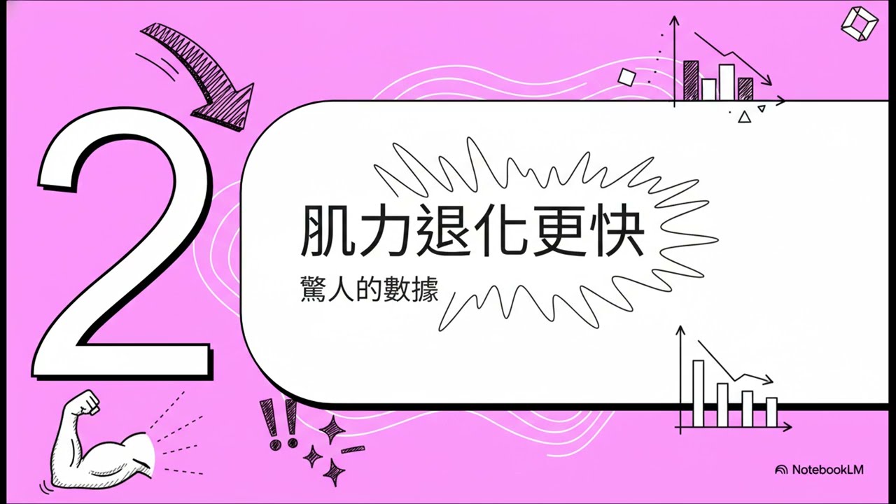 肌肉老化的驚人真相